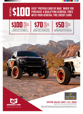 GT20_Promo_Sync-May_CounterCard_HiRes